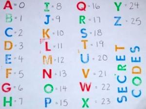Secret Code by Olivia Matthews