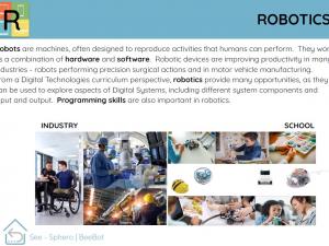 Robotics Page Alphabet Book