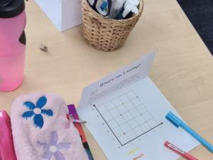 Learning coordinates for coding game