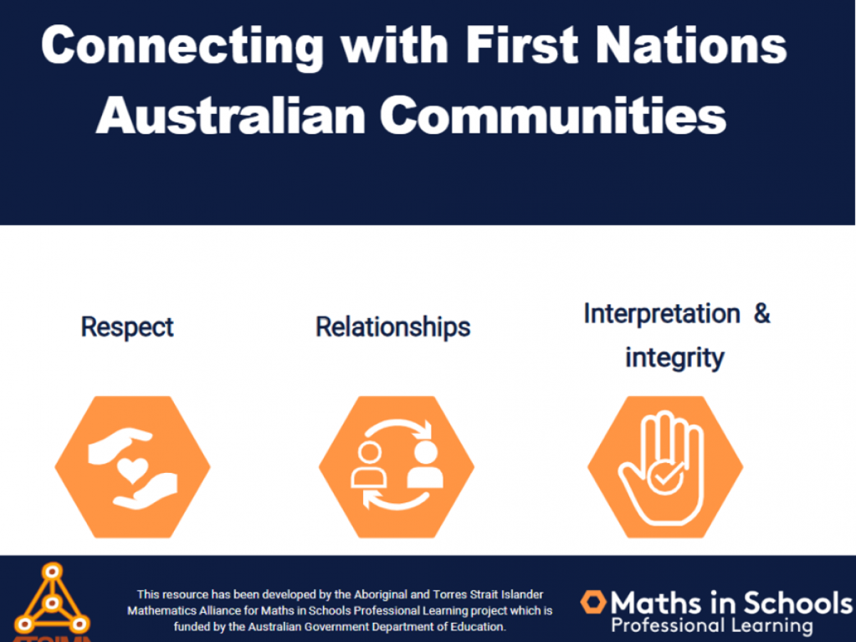 Exerpt from Connecting with First Nations Australian Communities. 