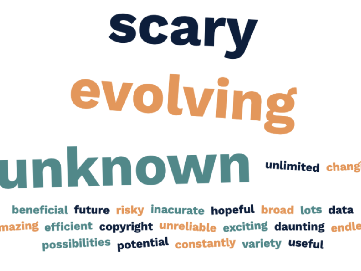 word cloud showing scary, evolving, unknown at top