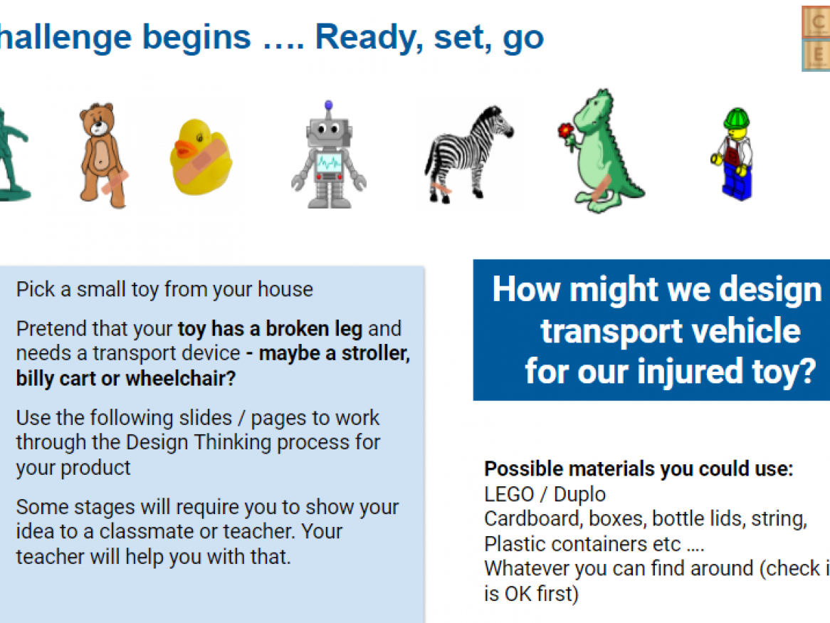 what problem are you trying to solve for your toy- slide