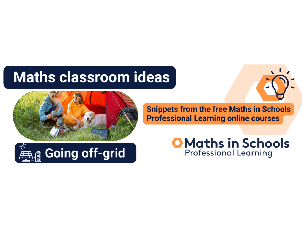 Maths Classroom Ideas